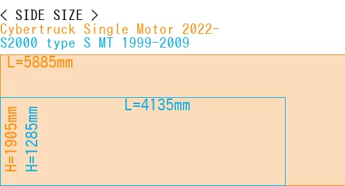 #Cybertruck Single Motor 2022- + S2000 type S MT 1999-2009
